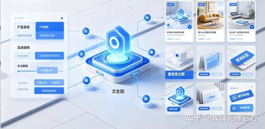三,无限画布搭建电商图文流水线四大核心价值